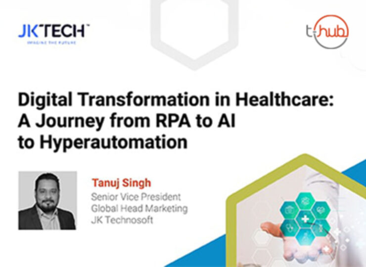 Digital Transformation in Healthcare: A Journey from RPA to AI to Hyperautomation